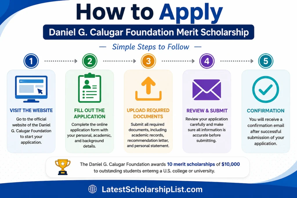 Daniel G Calugar Merit Scholarship